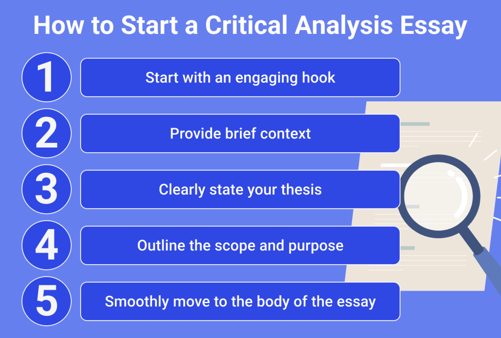 How to Write a Critical Essay - TutorChase