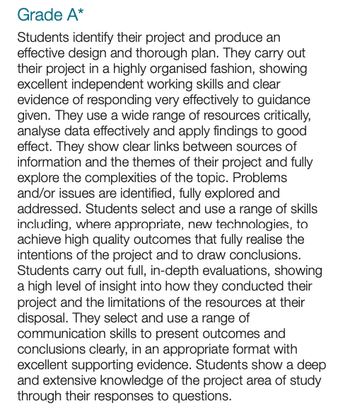 What is an EPQ - Complete EPQ Guide - TutorChase