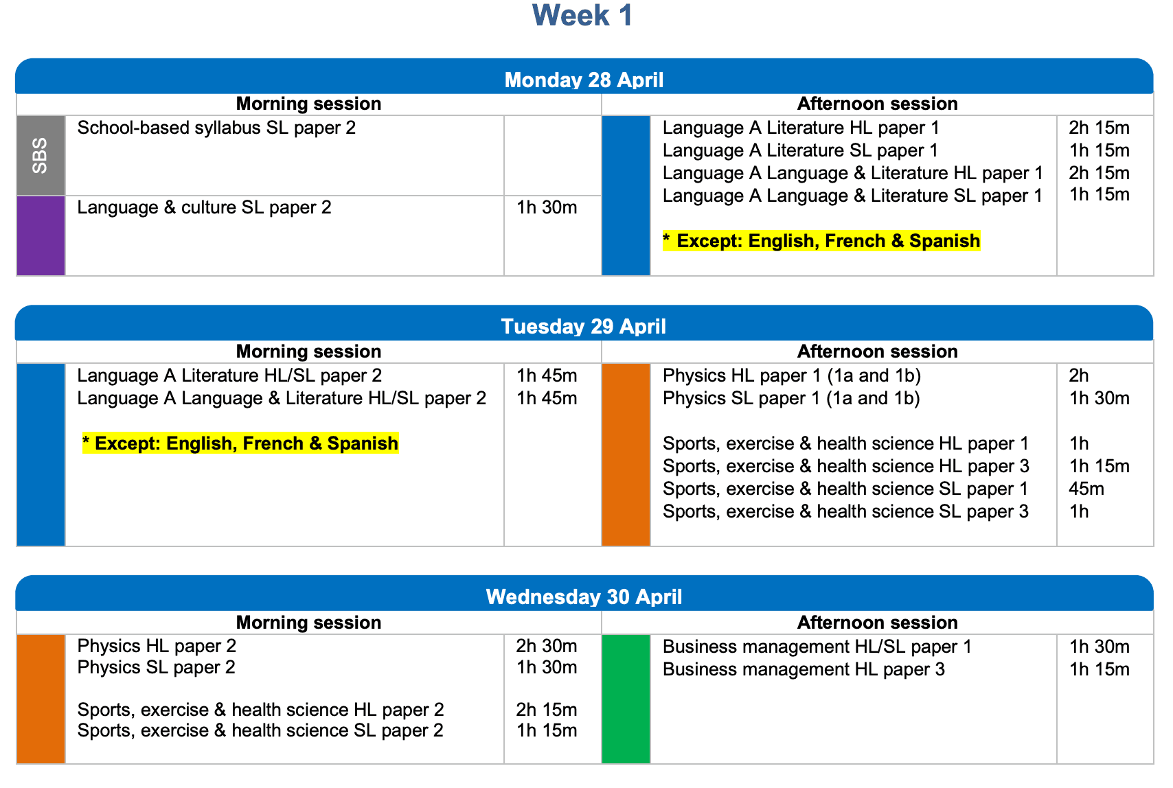 Preparing for the May 2025 IB Exams TutorChase May 2025 Ib Exam Schedule Usa