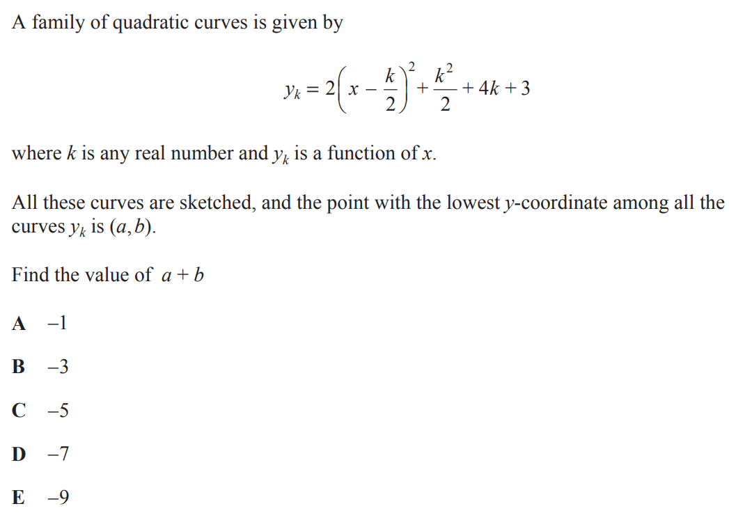 TMUA: A Complete Guide - TutorChase