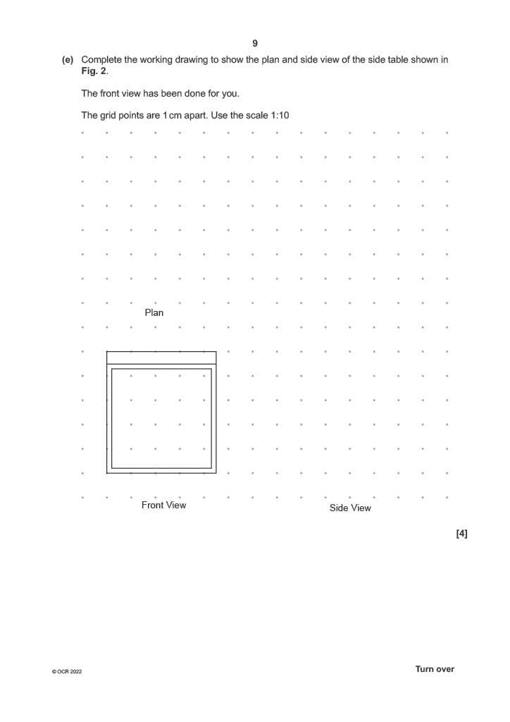 Design Problem Gcse GCSE Design and Technology: A Complete Guide - TutorChase