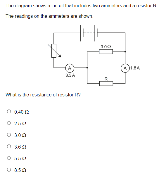 Engineering and Science Admissions Test (ESAT): A Complete Guide ...