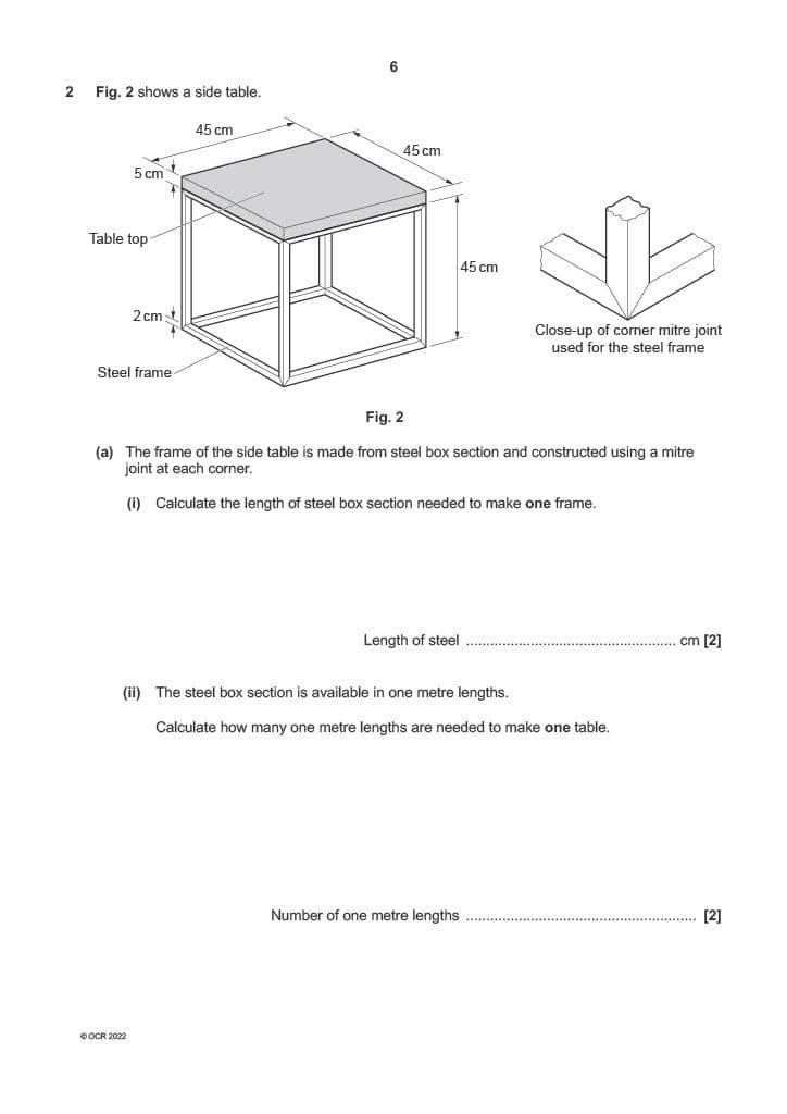 GCSE Design and Technology: A Complete Guide - TutorChase