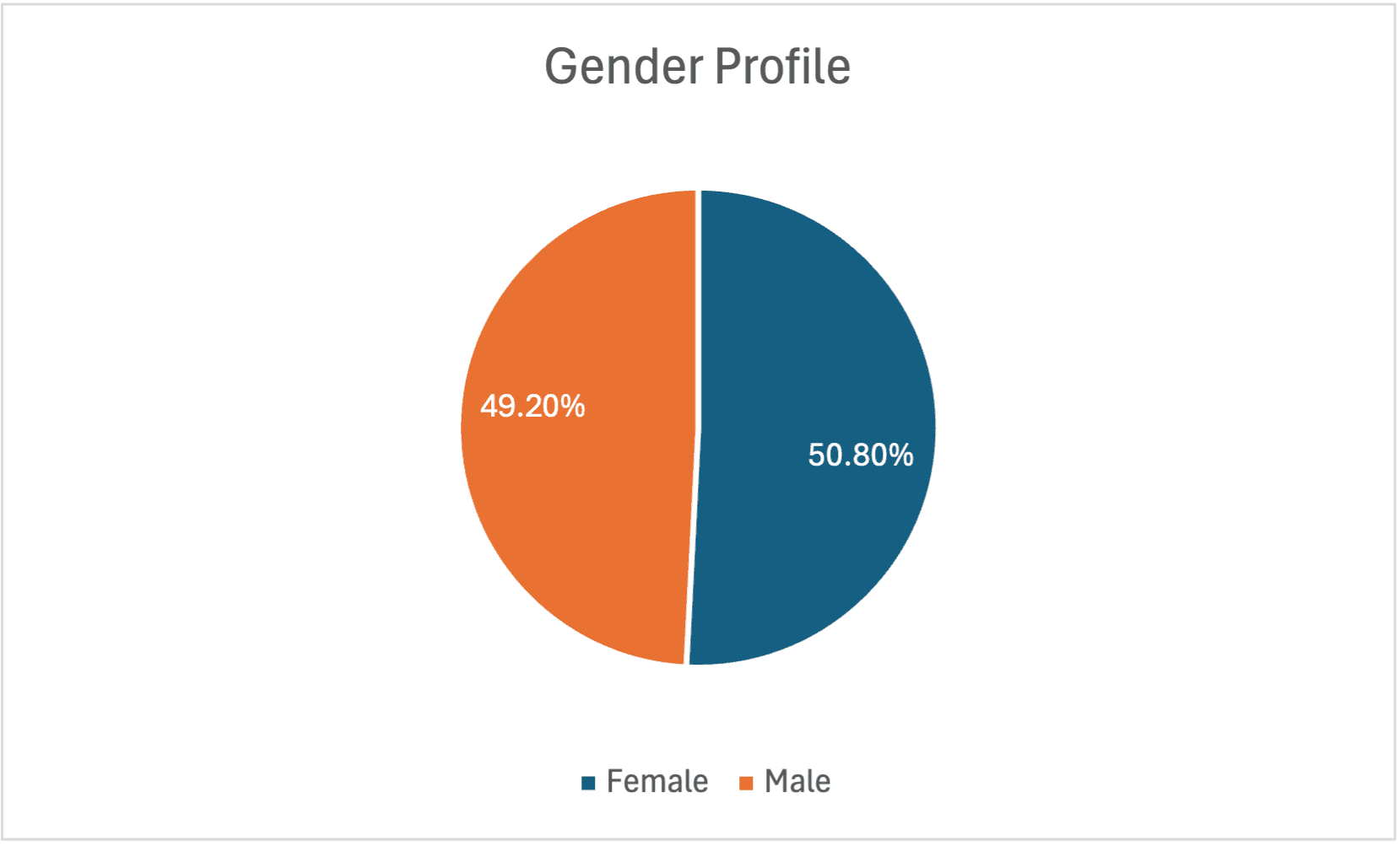 Princeton University Acceptance Rates 2024 TutorChase princeton-university-acceptance-rates-2024-tutorchase