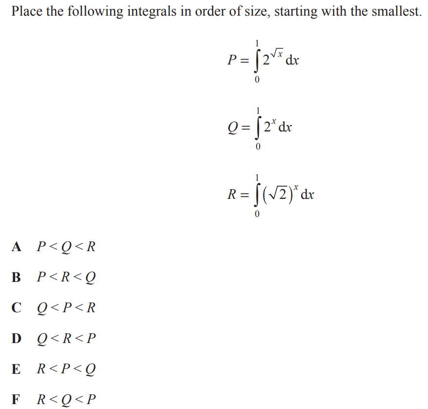 TMUA: A Complete Guide - TutorChase
