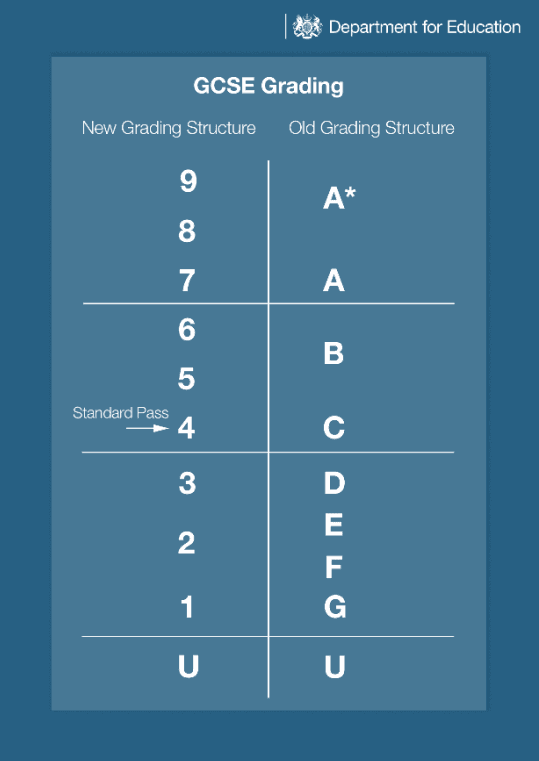 Pre Writing Activities For Preschoolers Pre Writing Activities For Preschoolers