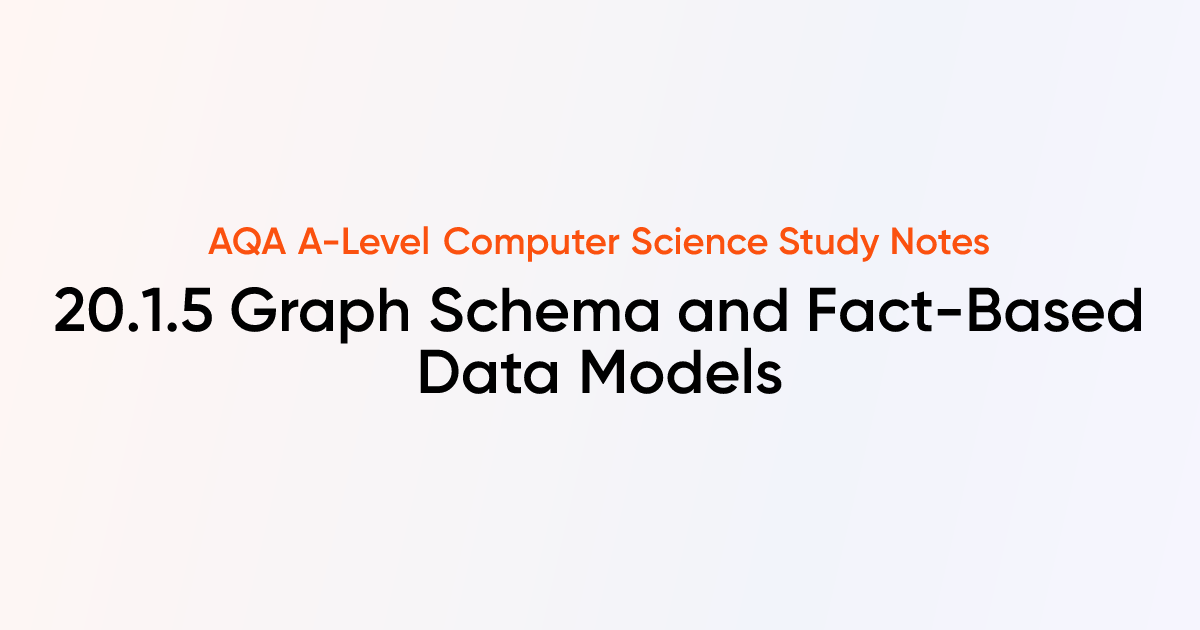 20.1.5 Graph Schema and Fact-Based Data Models | AQA A-Level Computer ...