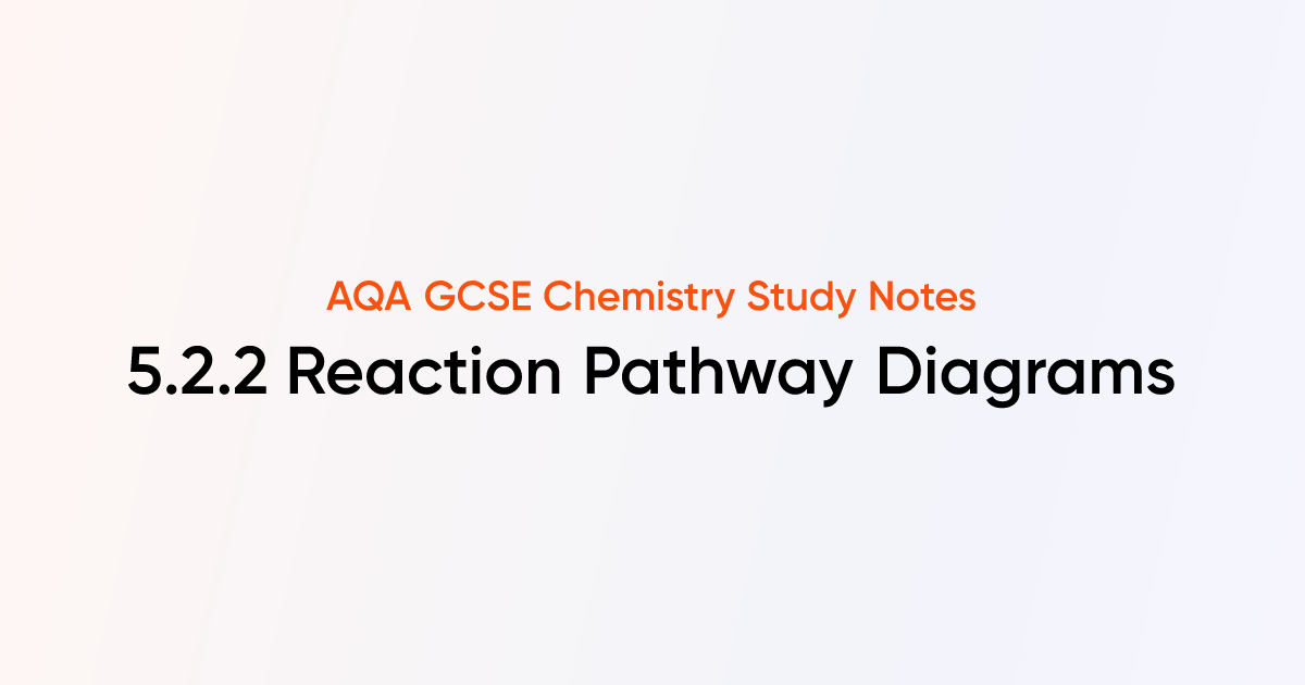 Reaction Pathway Diagrams (5.2.2) | AQA GCSE Chemistry Notes | TutorChase